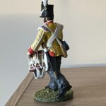 British Foot Artillery 14 photo review