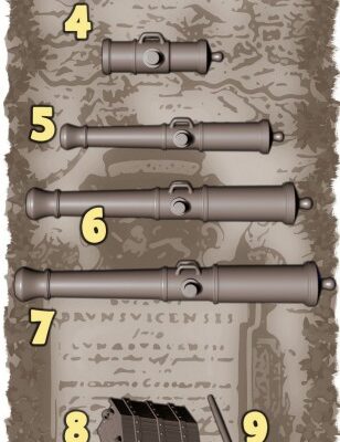 Napoleonic Brunswick cannon (multiple tubes)